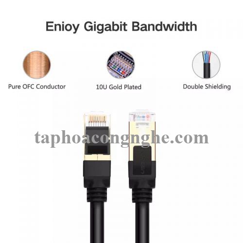 Ugreen 11271 5M màu Đen Cáp mạng LAN CAT7 STP chống nhiễu NW107 30011271